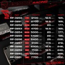 RUDDOG Racing RR2 8700mAh 150C/75C 3.7V 1S 1/12 LiPo Battery thumbnail